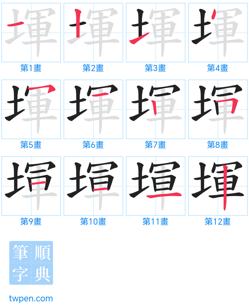 “「堚」的筆畫”