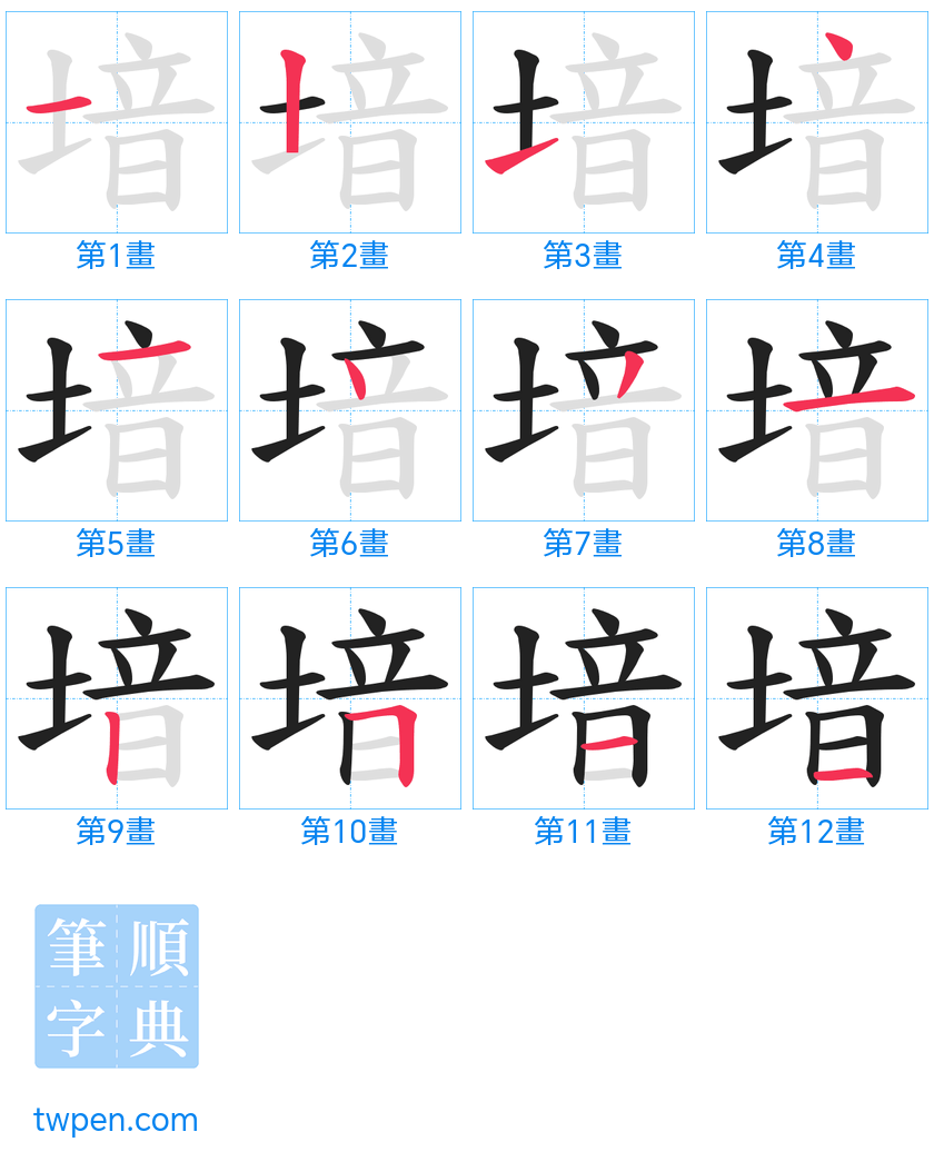 “「堷」的筆畫”