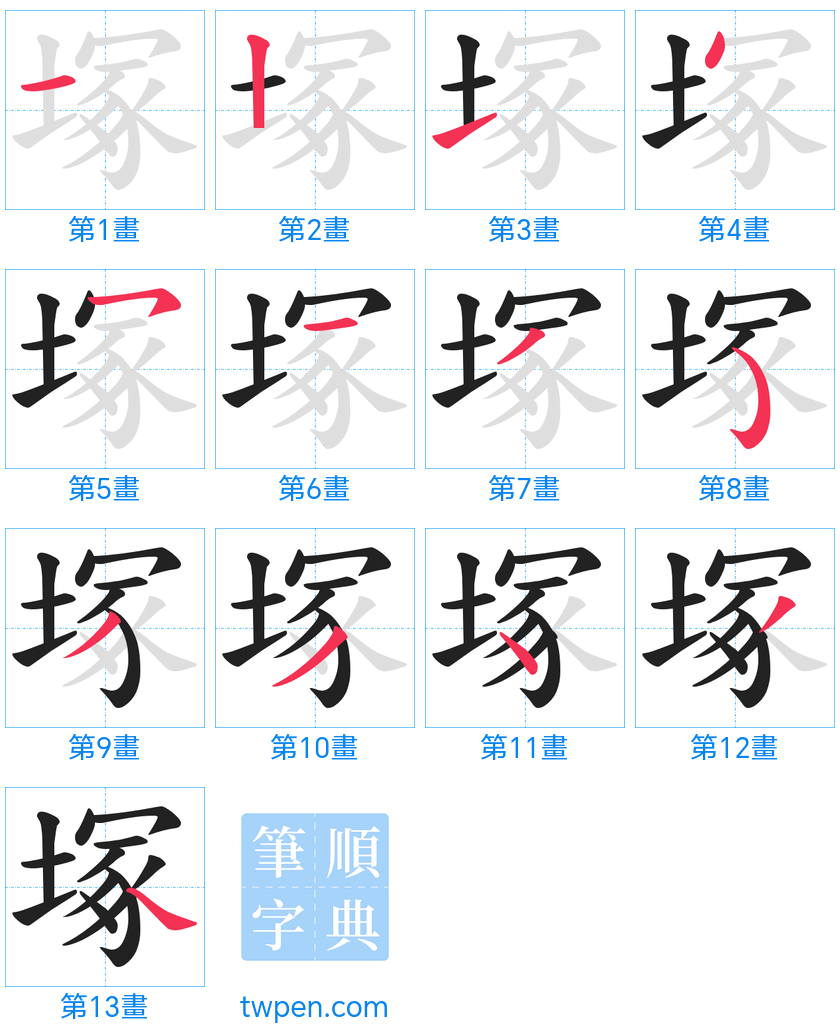 “「塚」的筆畫”