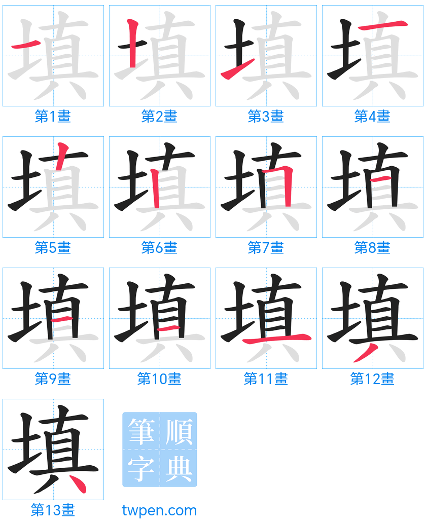 “「填」的筆畫”