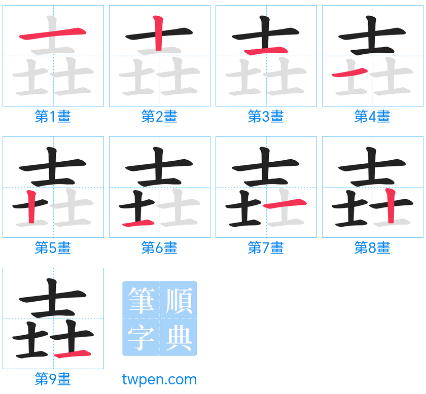 “「壵」的筆畫”