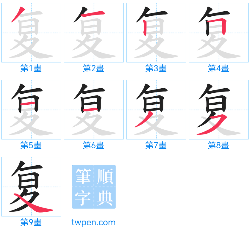 “「复」的筆畫”