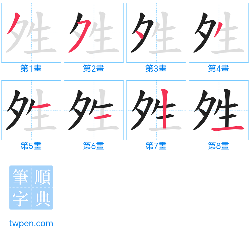 “「夝」的筆畫”