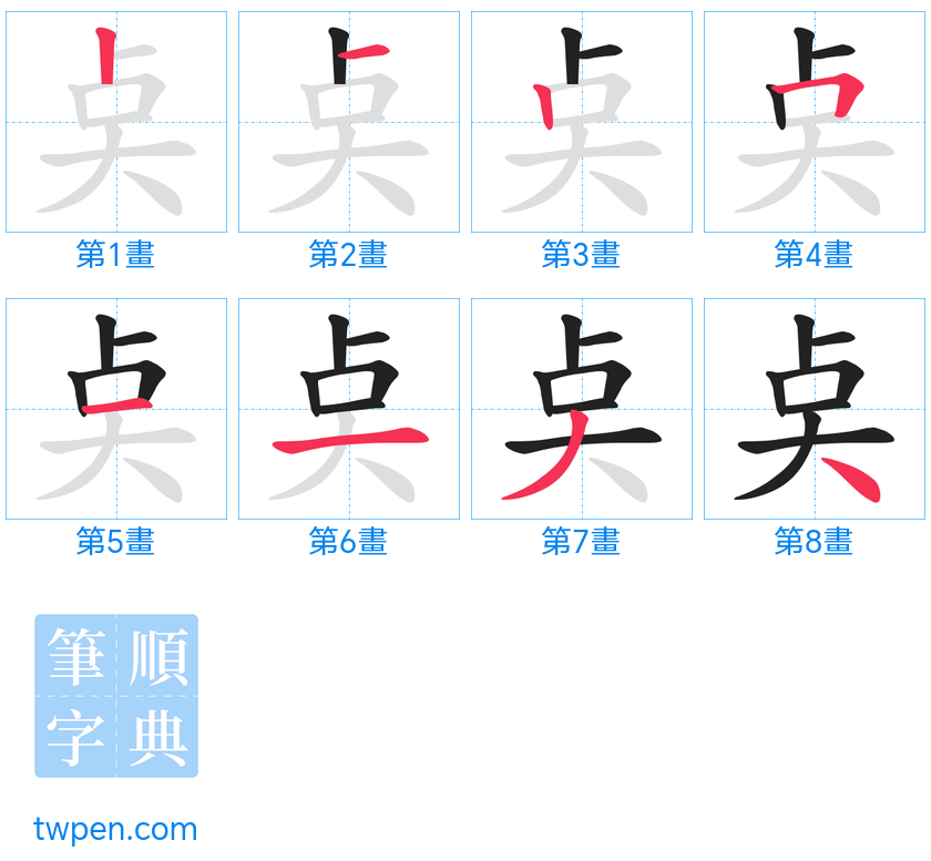 “「奌」的筆畫”