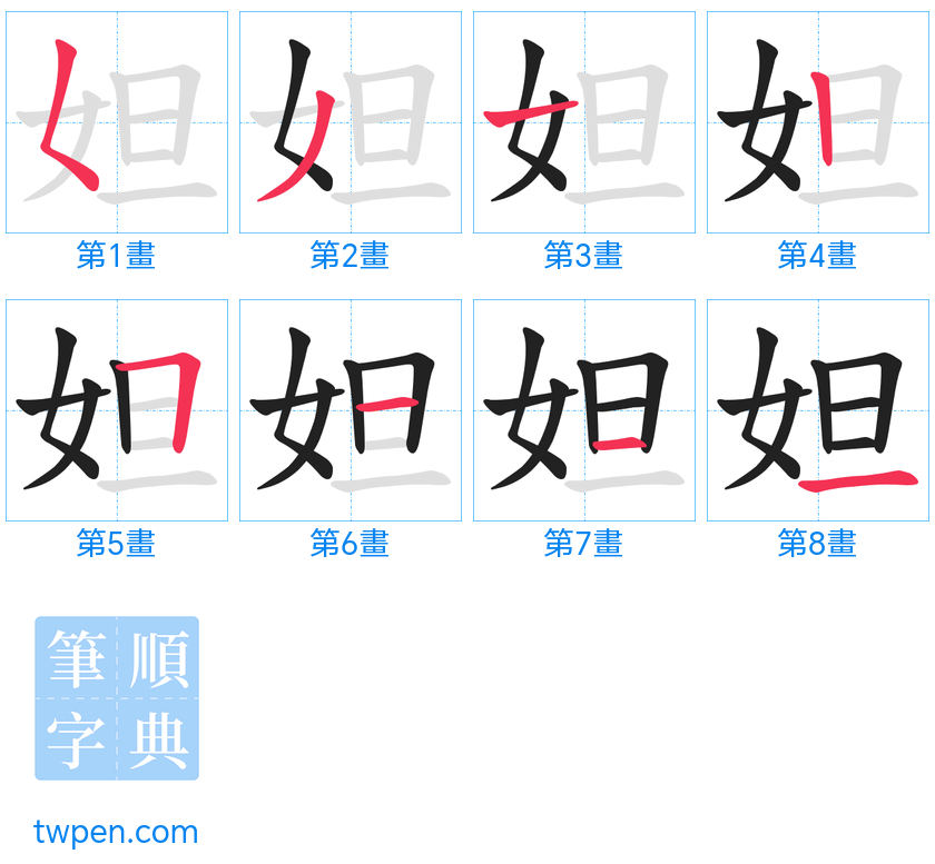 “「妲」的筆畫”