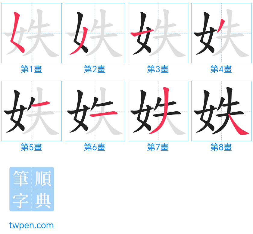 “「妷」的筆畫”