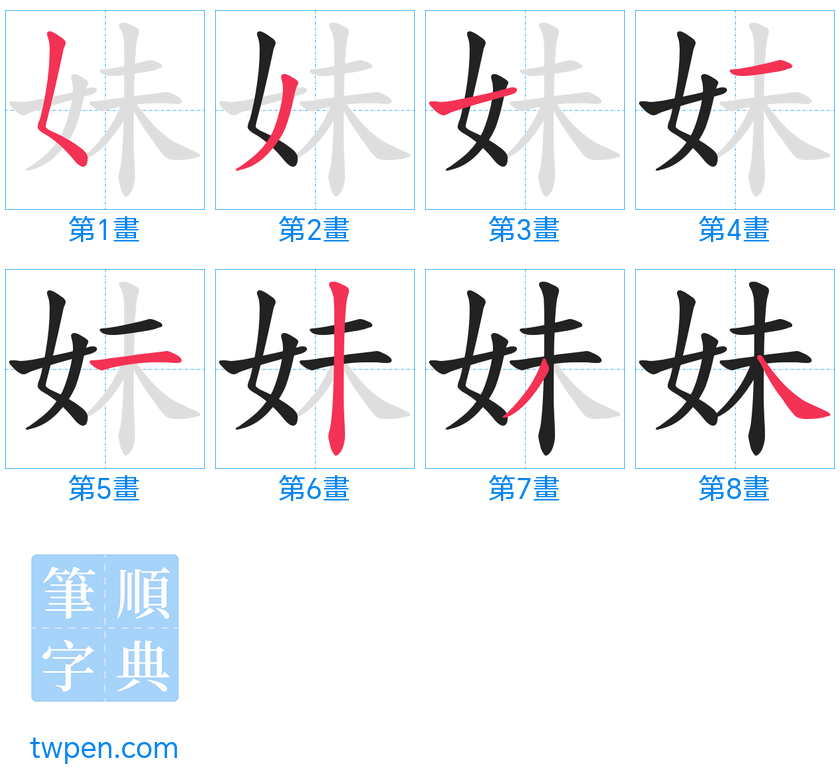 “「妹」的筆畫”