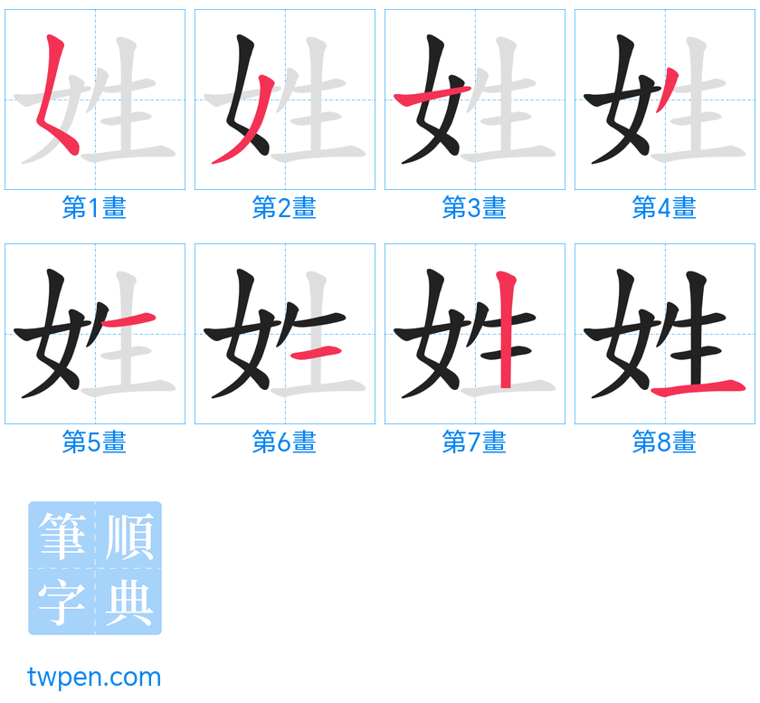 “「姓」的筆畫”