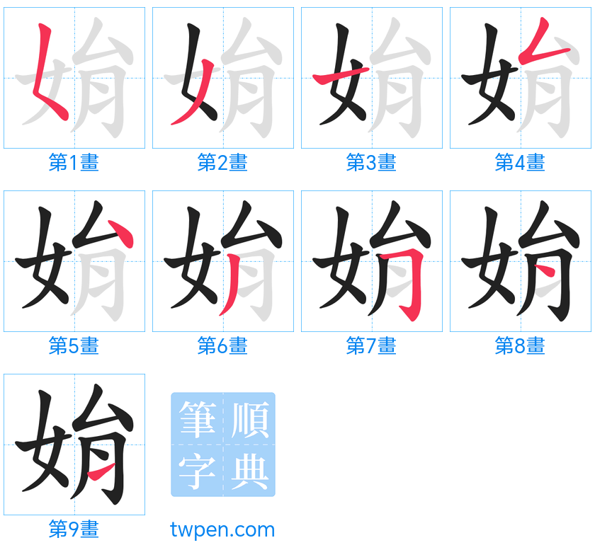 “「姢」的筆畫”