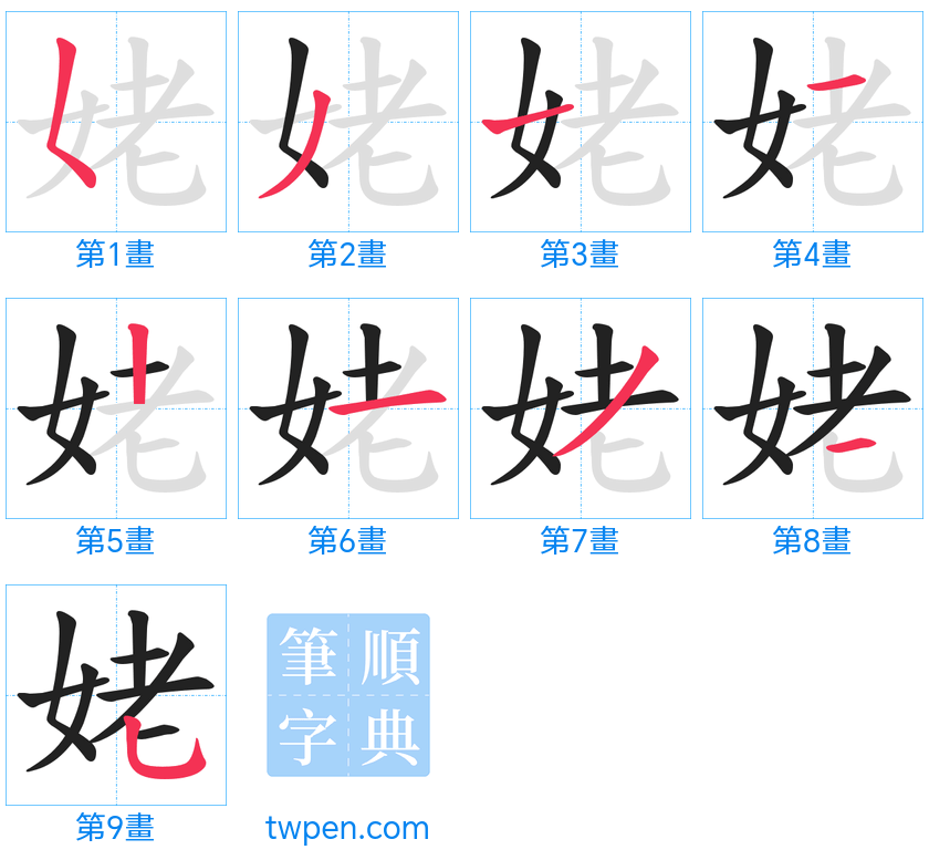 “「姥」的筆畫”