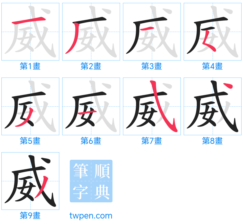 “「威」的筆畫”