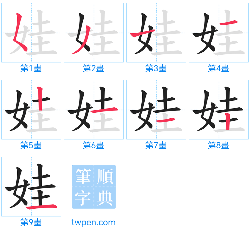 “「娃」的筆畫”