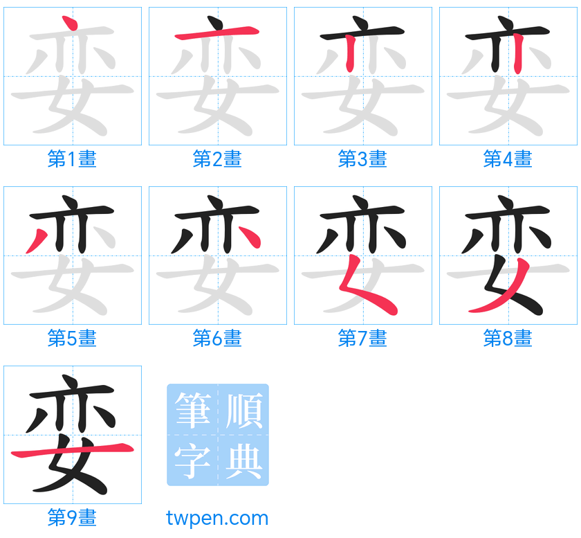 “「娈」的筆畫”