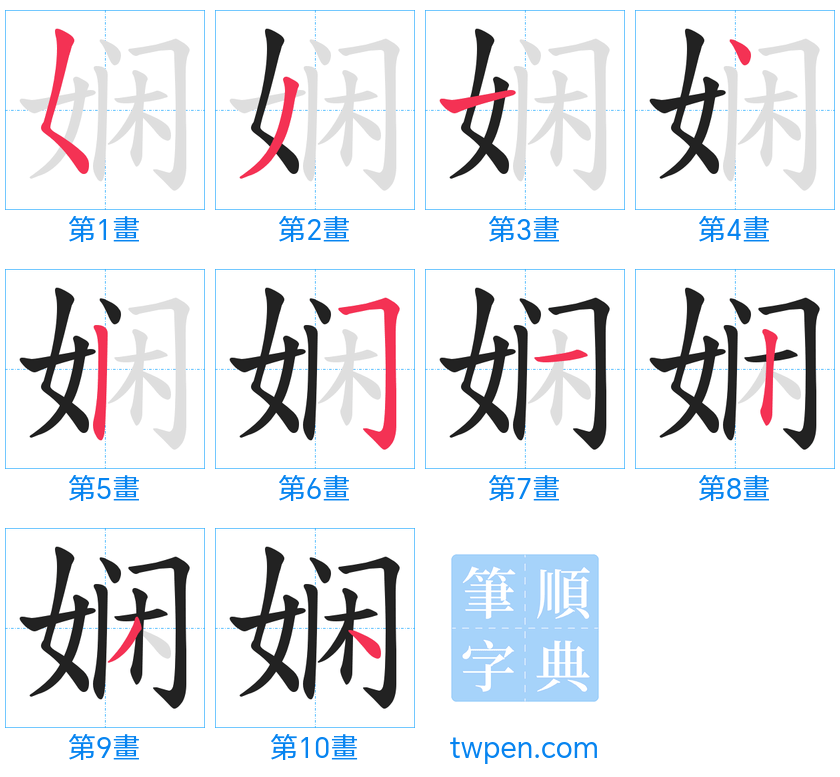 “「娴」的筆畫”