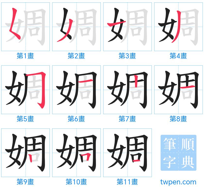 “「婤」的筆畫”