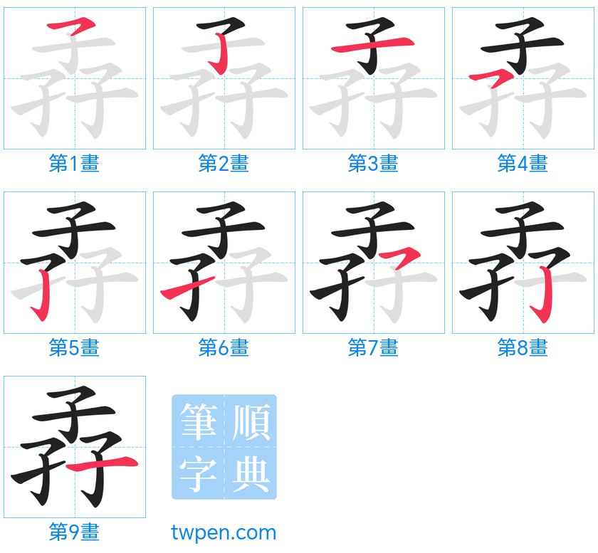 “「孨」的筆畫”