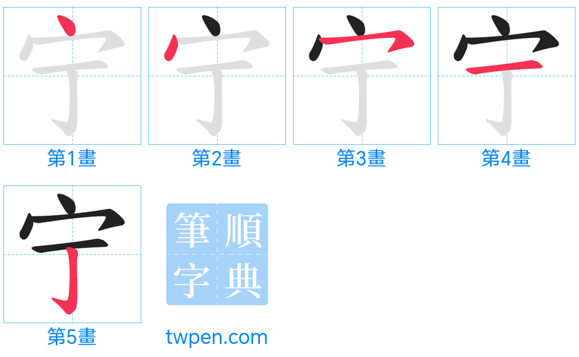 “「宁」的筆畫”