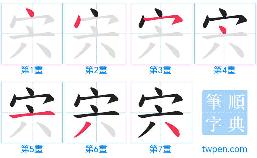 “「宍」的筆畫”