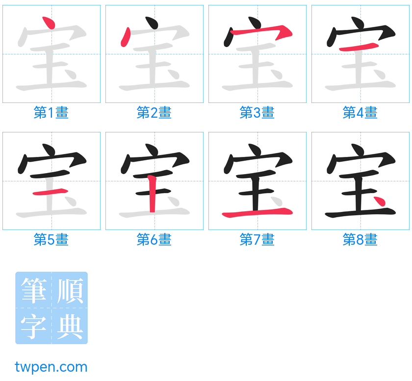 “「宝」的筆畫”