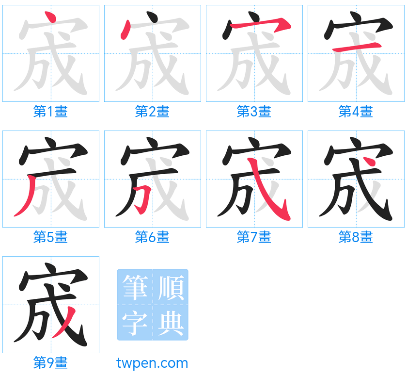 “「宬」的筆畫”