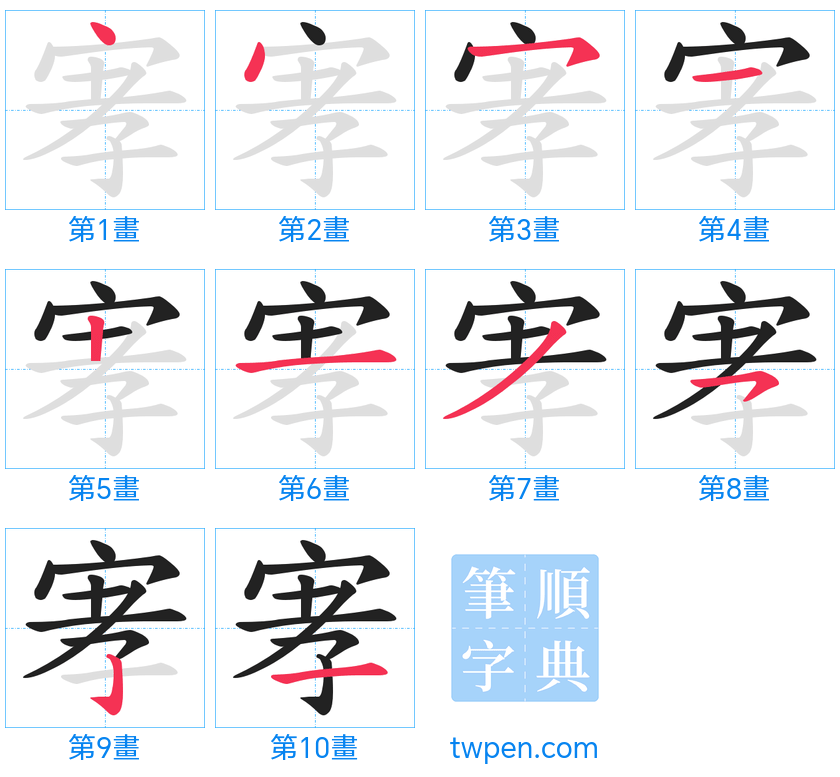 “「宯」的筆畫”