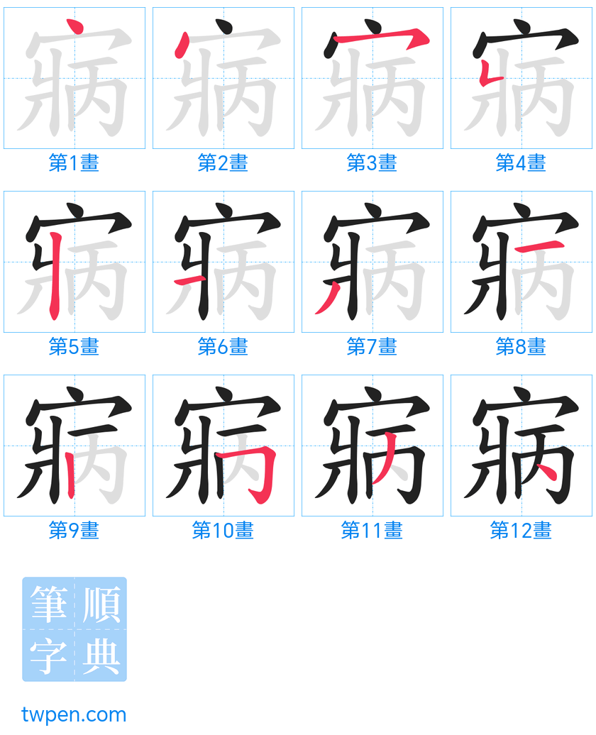 “「寎」的筆畫”