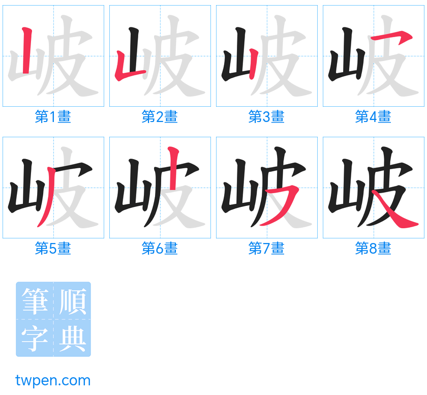 “「岥」的筆畫”