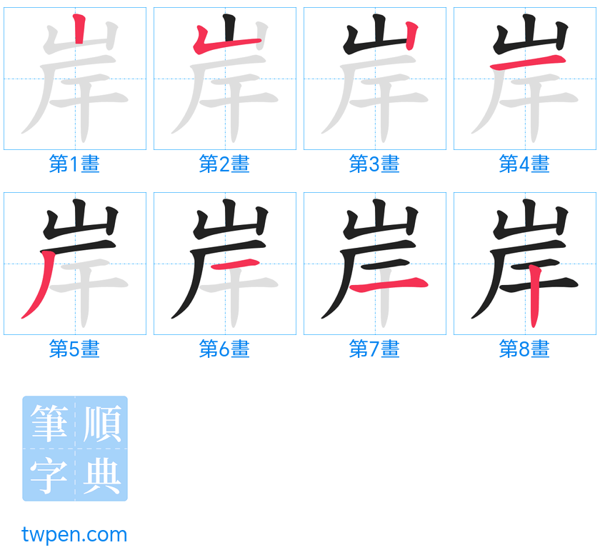 “「岸」的筆畫”