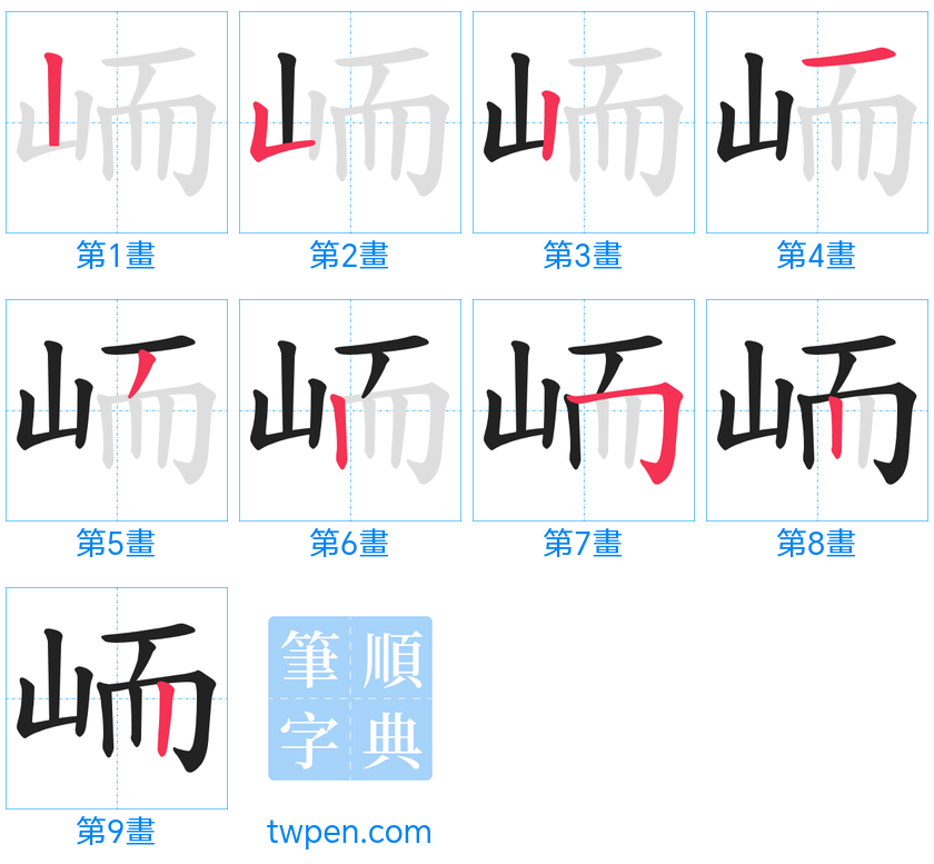 “「峏」的筆畫”