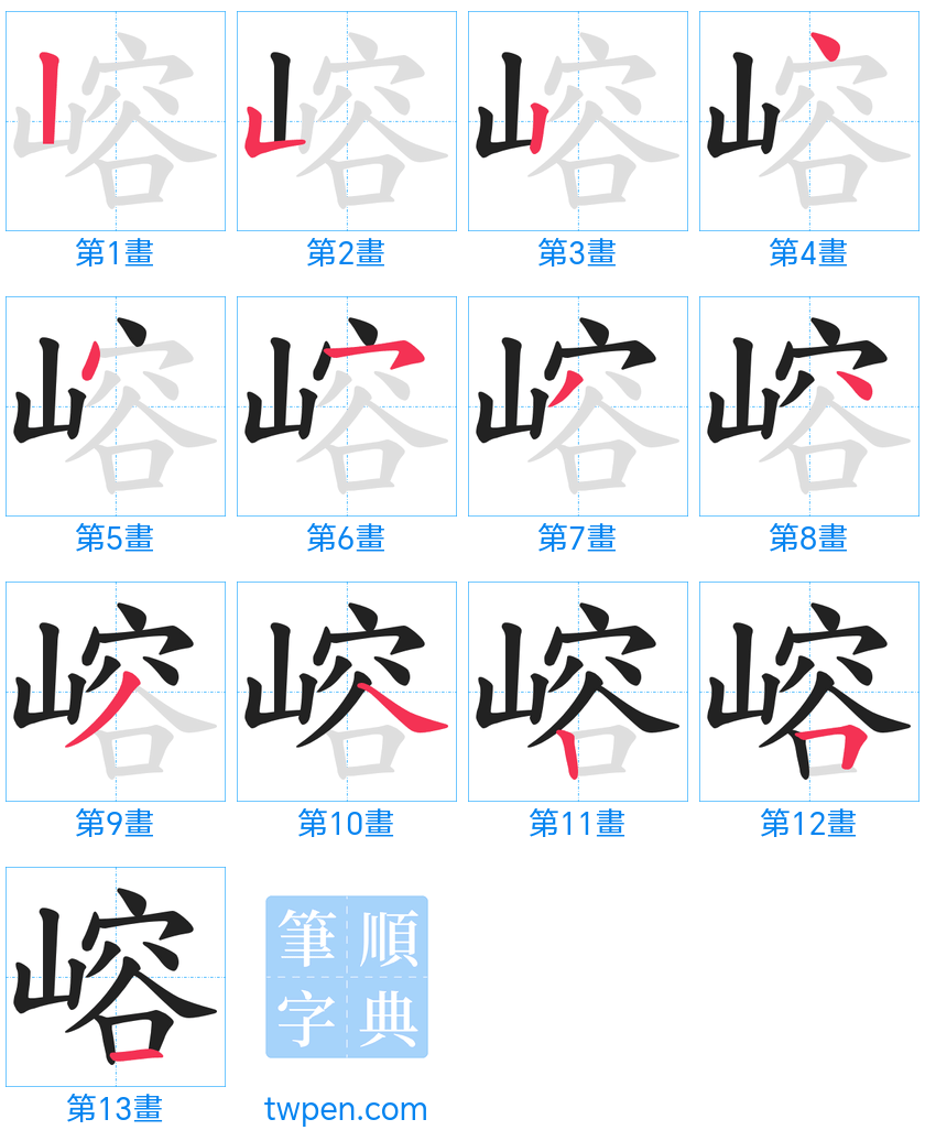 “「嵱」的筆畫”