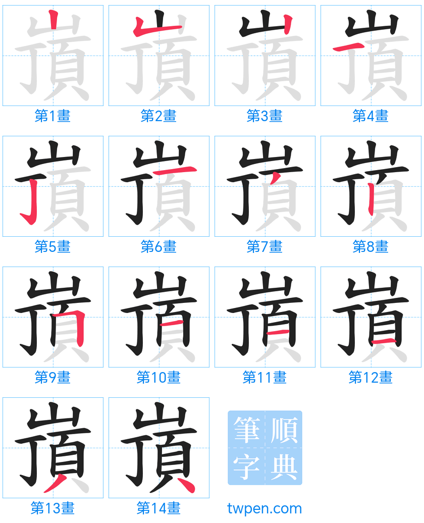 “「嵿」的筆畫”