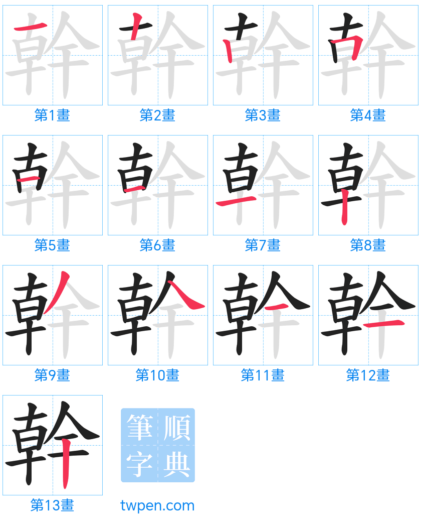 “「幹」的筆畫”