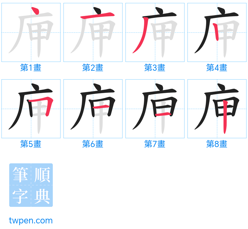 “「庘」的筆畫”