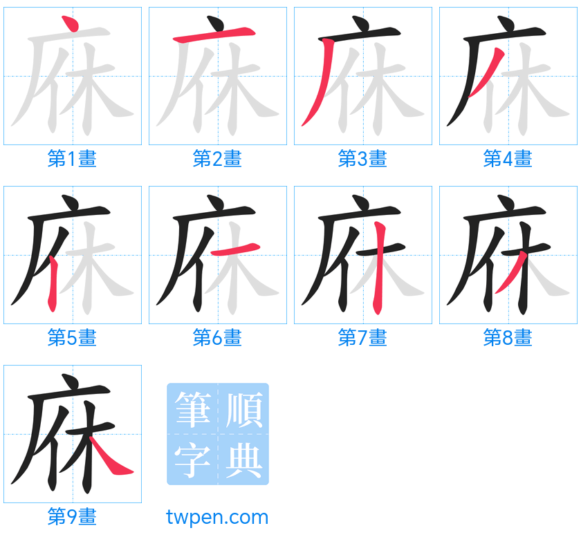 “「庥」的筆畫”