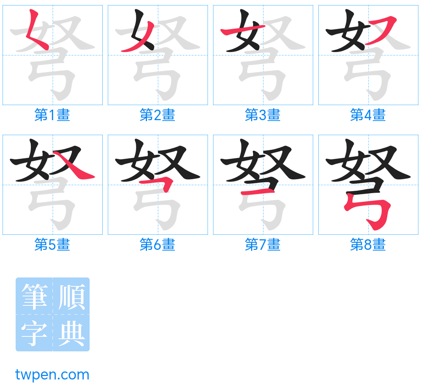 “「弩」的筆畫”