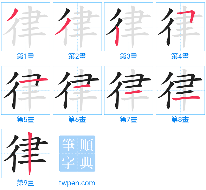 “「律」的筆畫”