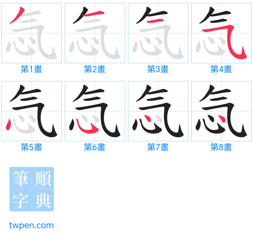 “「忥」的筆畫”