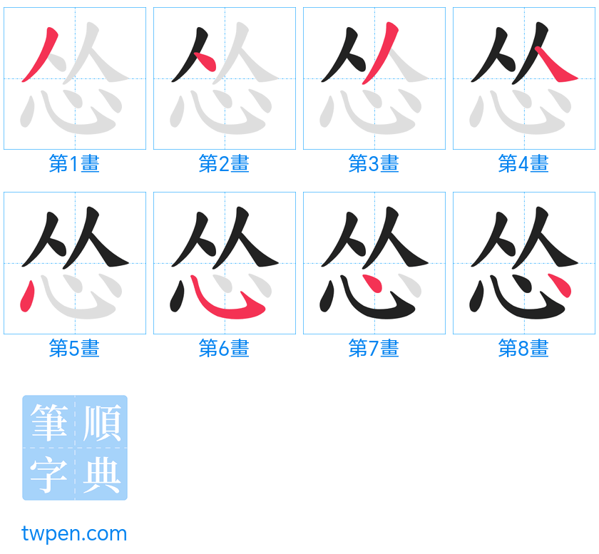 “「怂」的筆畫”