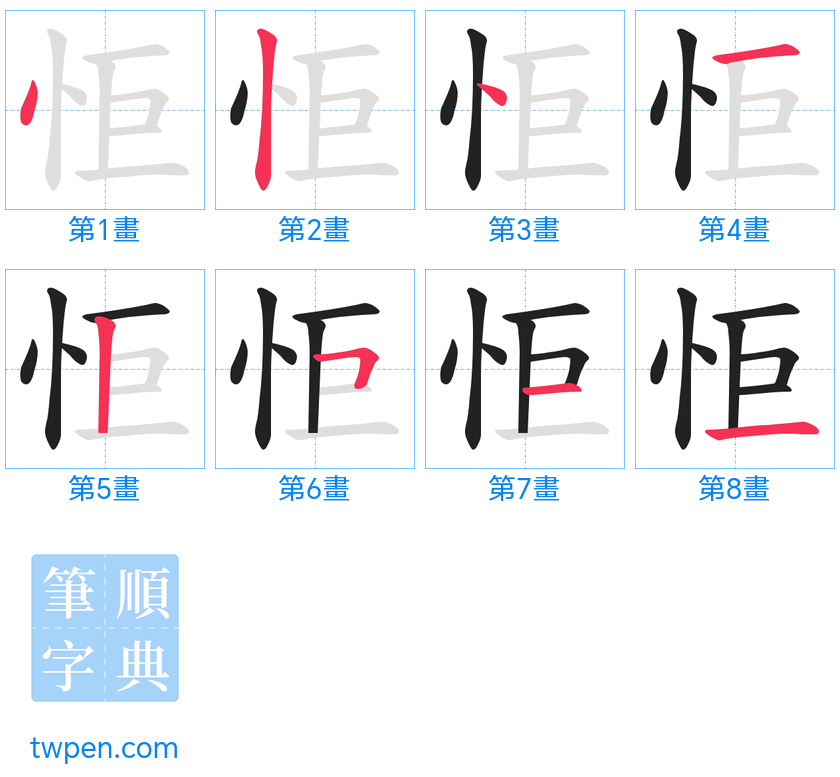 “「怇」的筆畫”