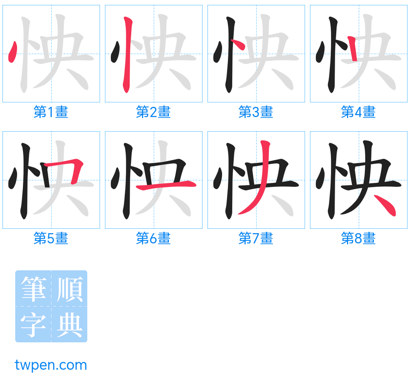 “「怏」的筆畫”