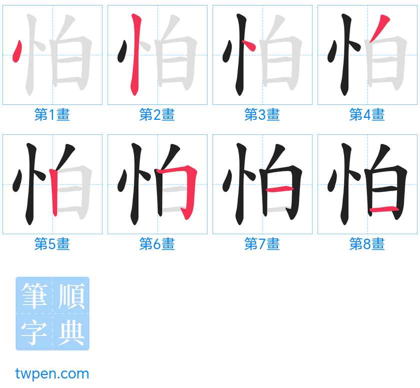 “「怕」的筆畫”