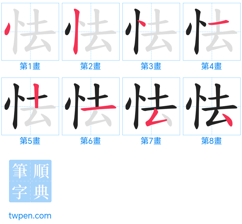 “「怯」的筆畫”