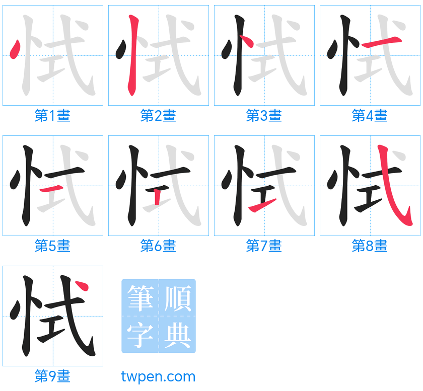 “「恜」的筆畫”