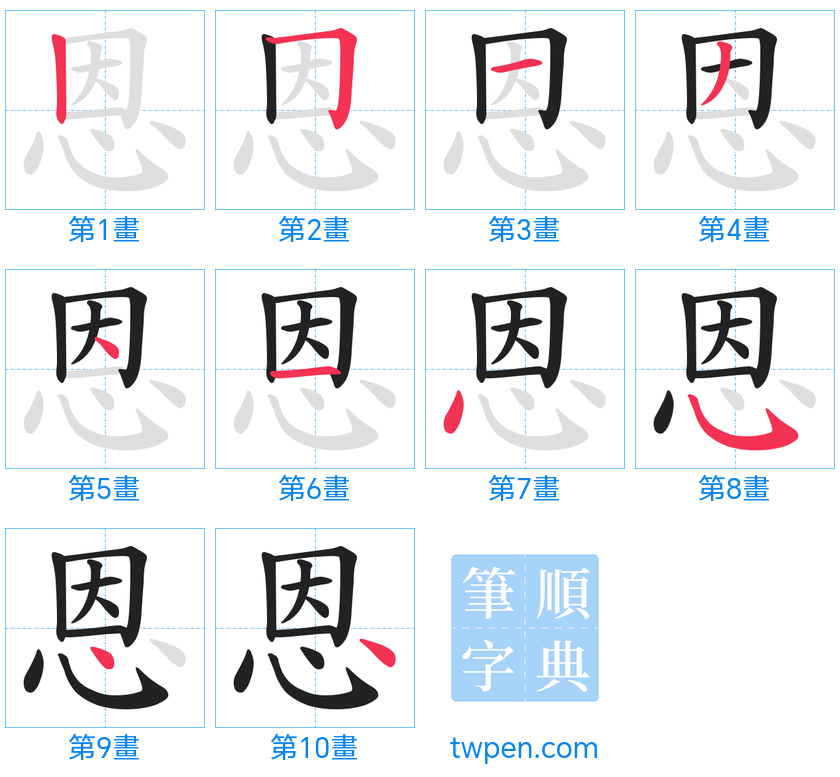 “「恩」的筆畫”