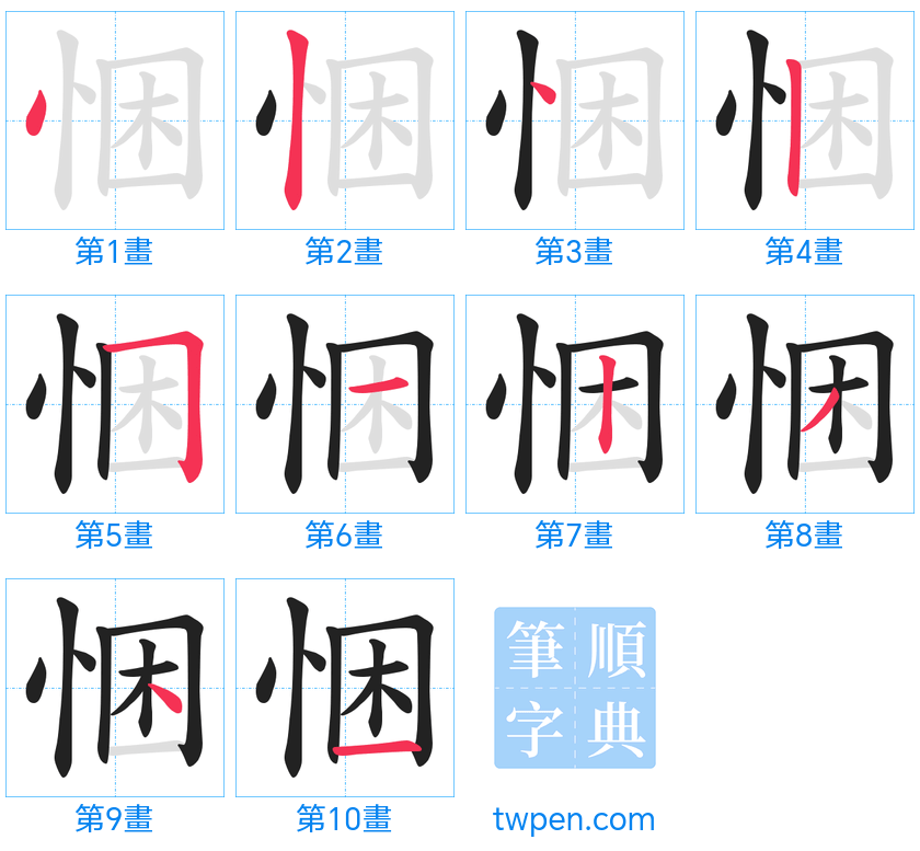 “「悃」的筆畫”