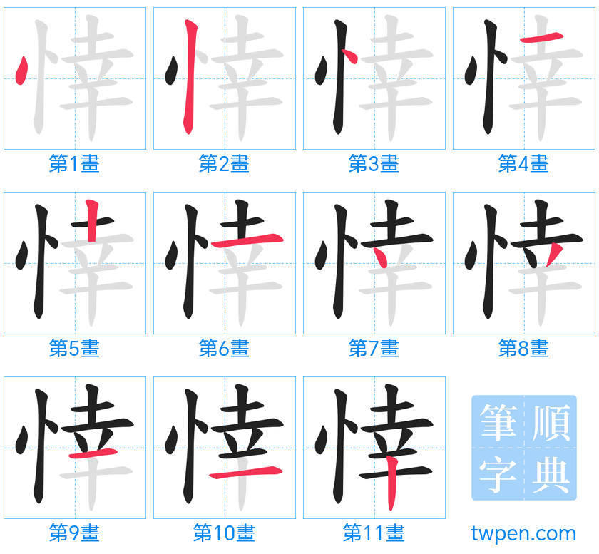 “「悻」的筆畫”