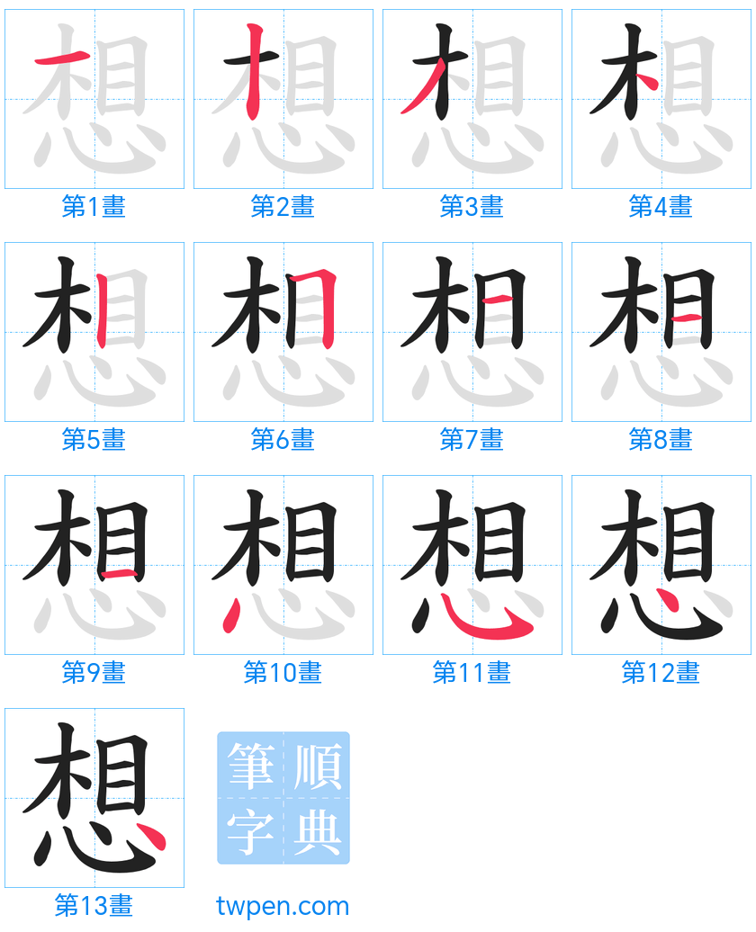 “「想」的筆畫”