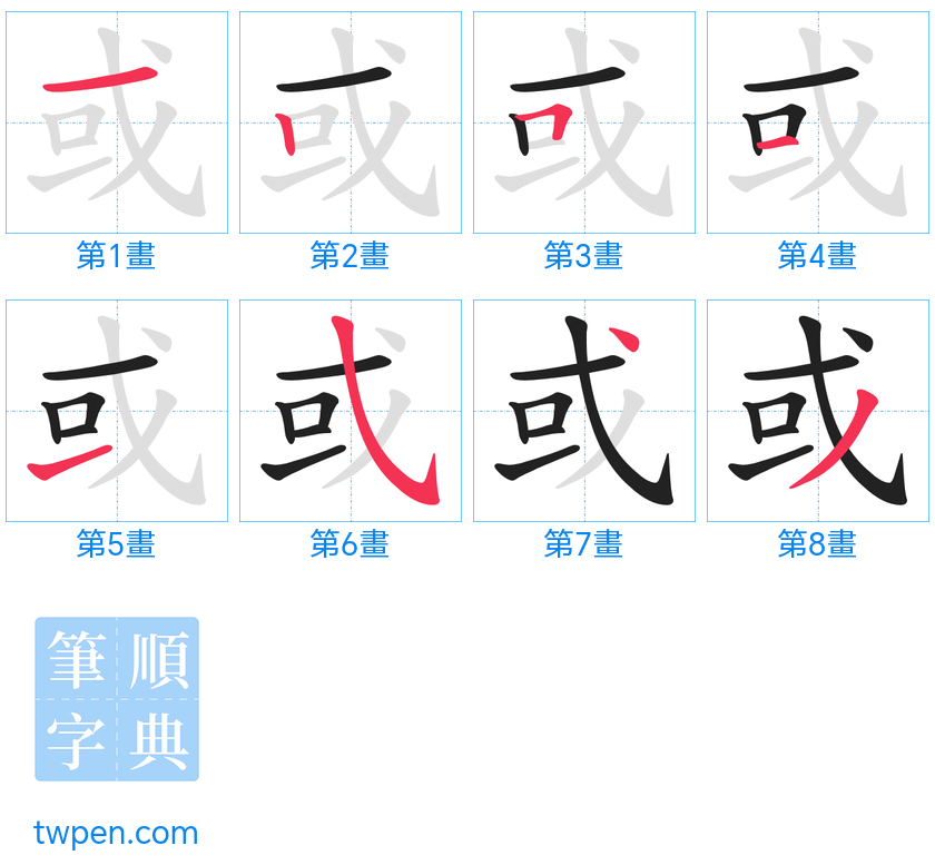 “「或」的筆畫”