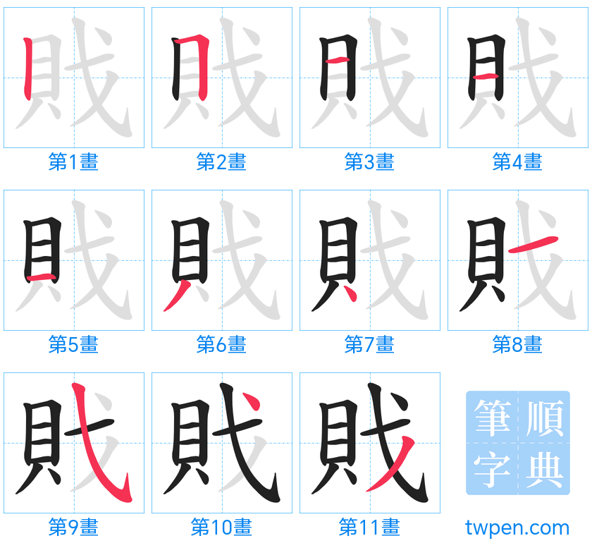 “「戝」的筆畫”