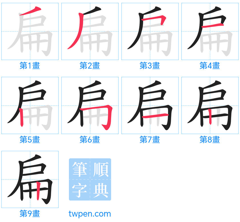 “「扁」的筆畫”